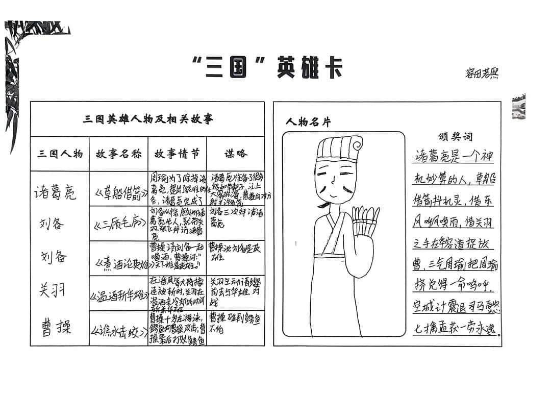 【立小•阅读嘉年华】基于项目式学习的整本书阅读活动的实践探究——五年级《三国演义》主题阅读