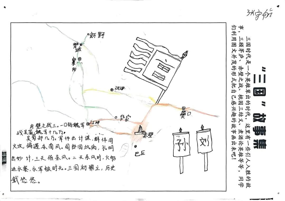 【立小•阅读嘉年华】基于项目式学习的整本书阅读活动的实践探究——五年级《三国演义》主题阅读