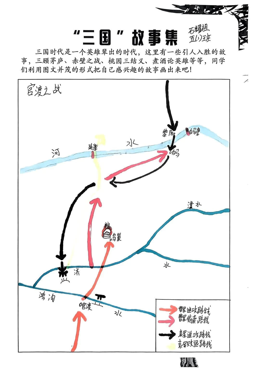 【立小•阅读嘉年华】基于项目式学习的整本书阅读活动的实践探究——五年级《三国演义》主题阅读