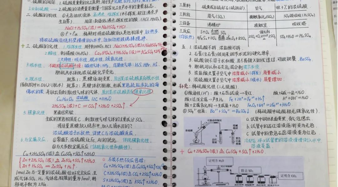 勤思善理 落笔盈尺丨改错本让学习有迹可循