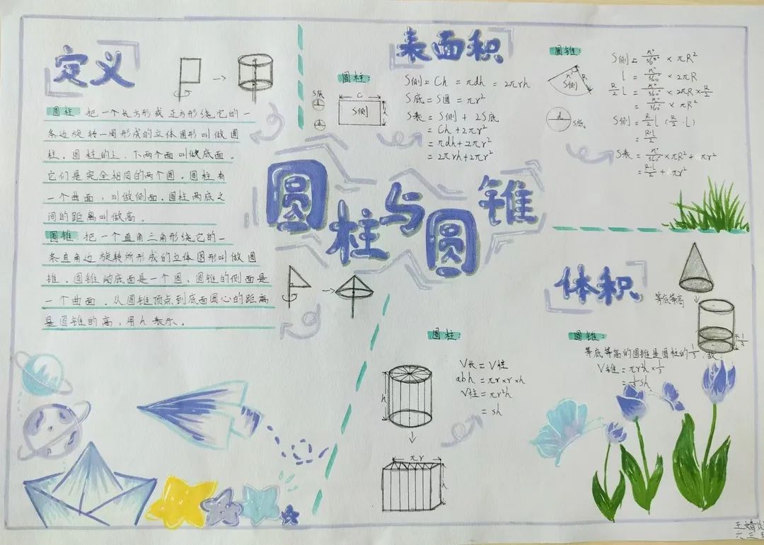 【立小•聚焦教学】乐享“趣”实践 精彩“数”不尽｜石家庄私立一中附属小学数学学科特色作业活动