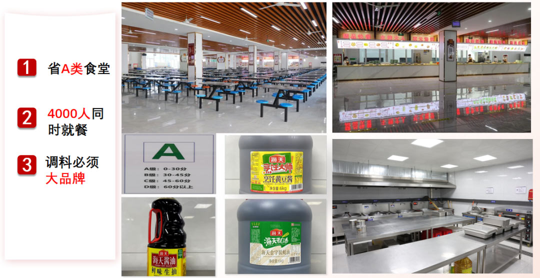 学生之眼：透视食堂这个“校园味觉魔方”