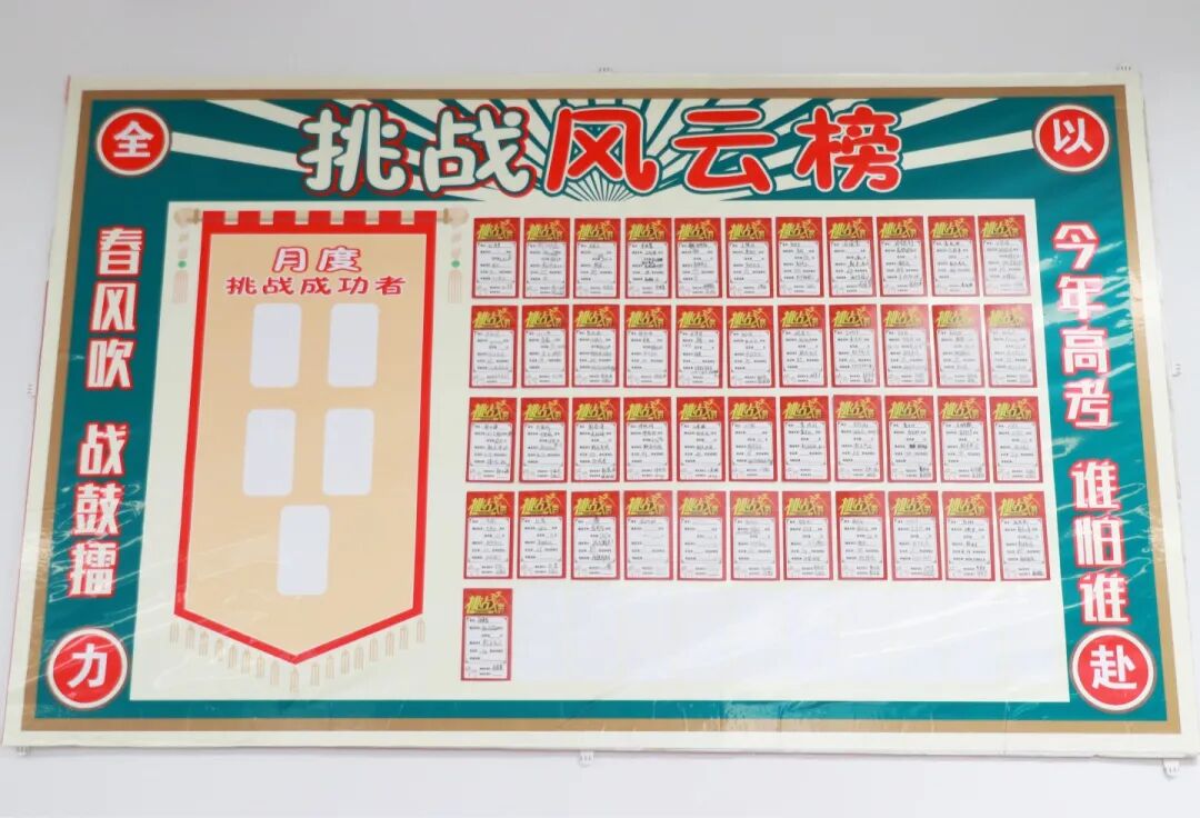 这个班级不“一般”丨探秘私立一中这个“神仙班级”