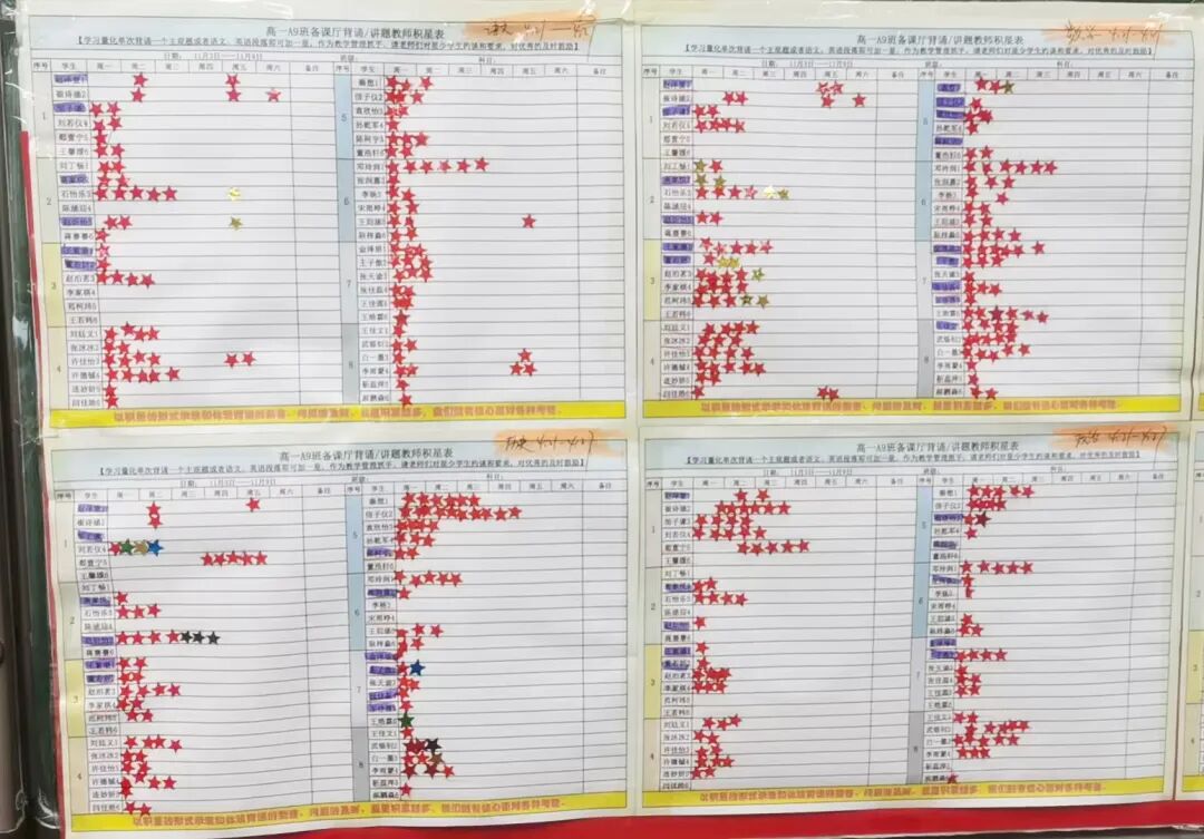 这个班级不“一般”丨探秘私立一中这个“神仙班级”