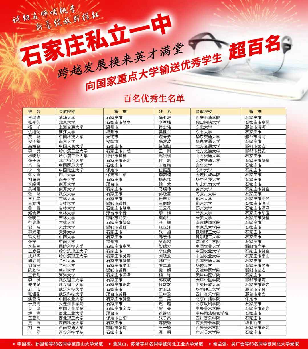 石家庄私立第一中学招聘公告