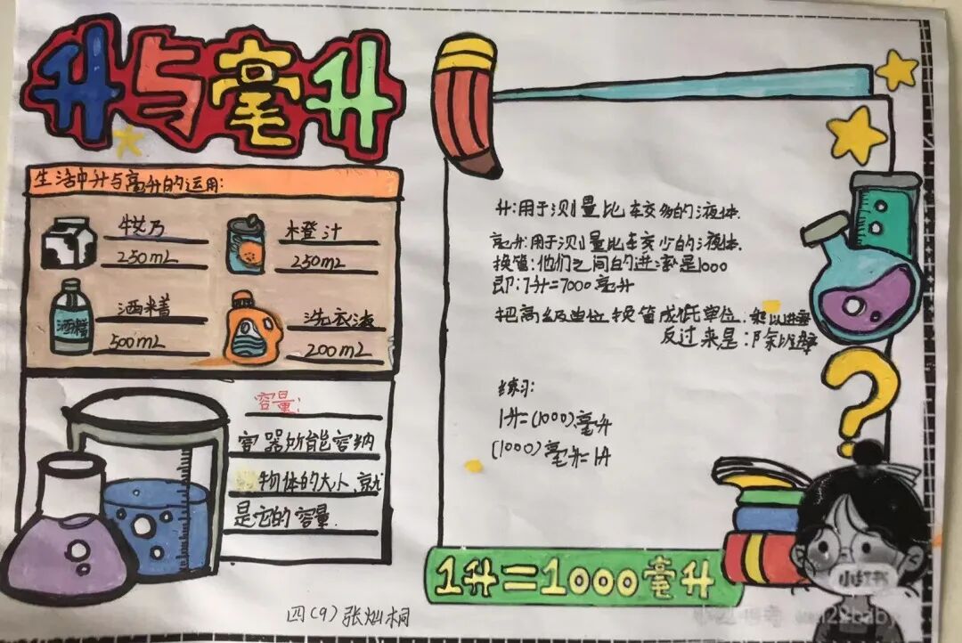 【立小 • 教学】缤纷假期 绽放成长｜立小寒假实践特色作业风采展