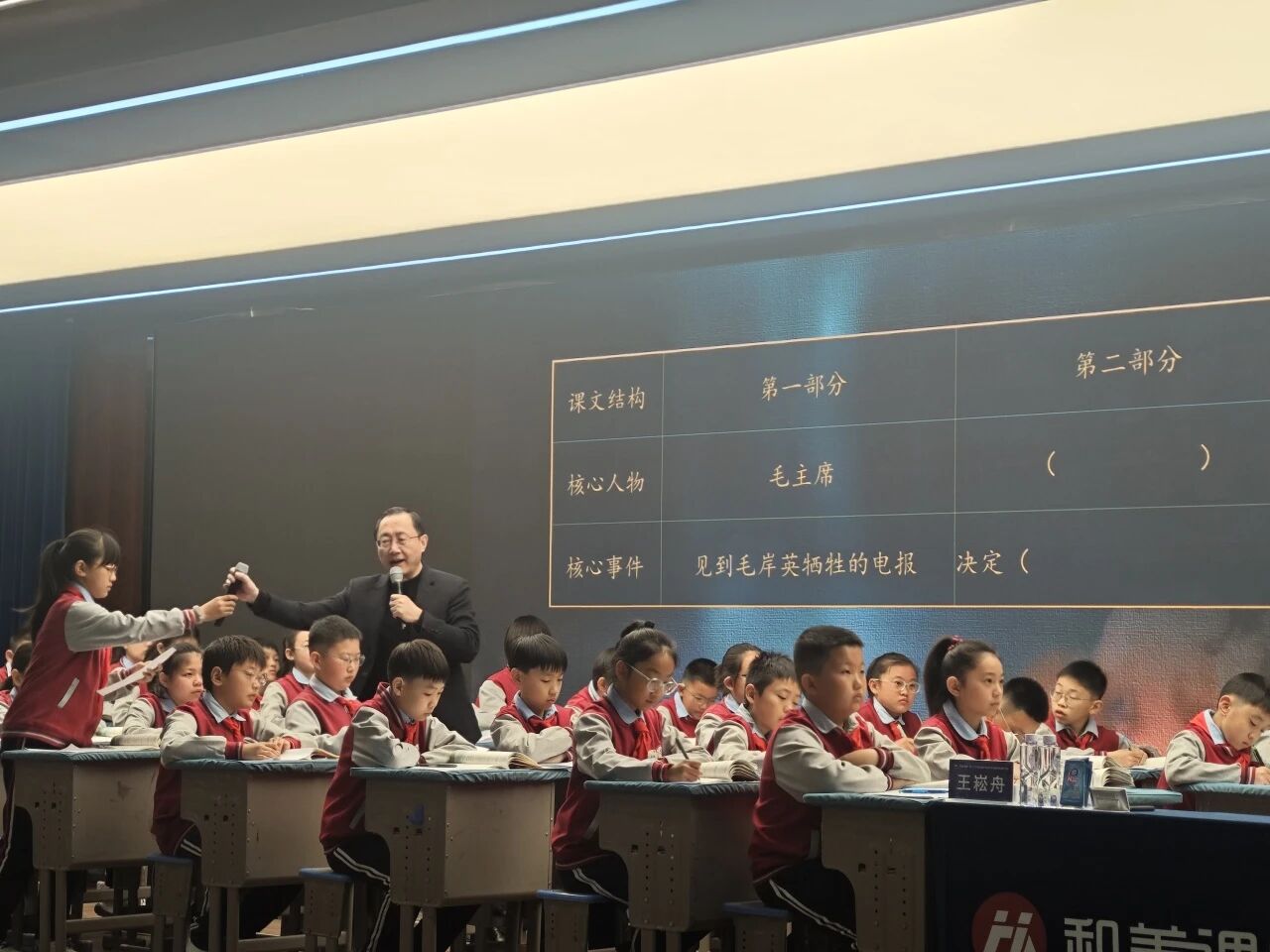 【立小 • 研修】沐春风研语芳华 聚名师共筑新程