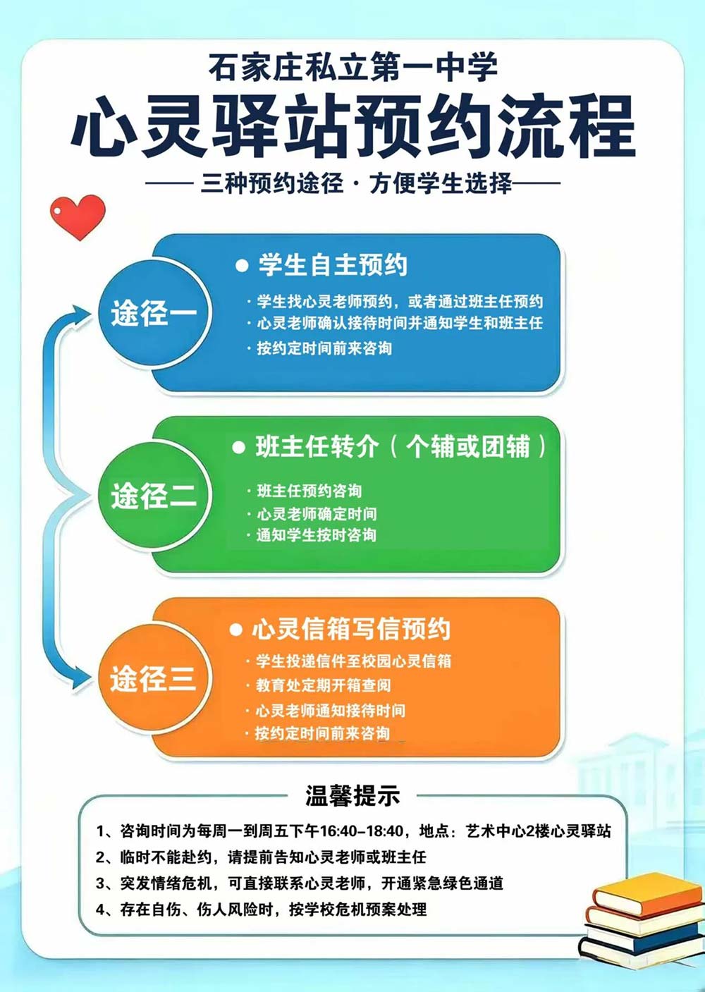 亲爱的同学们，你的专属心灵驿站，暖心上线